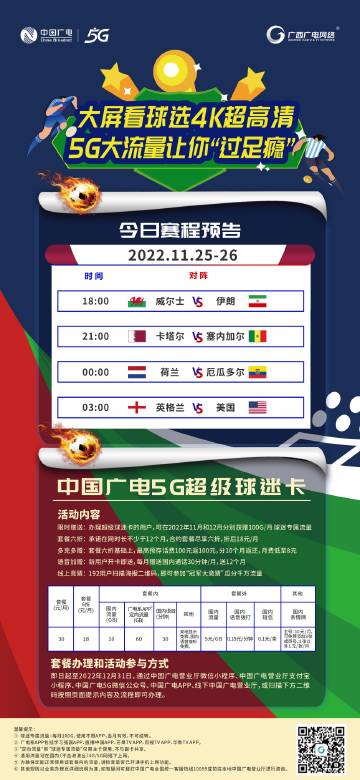 广西广电网络临时开通怎么回事?广西广电网络临时开通怎么解决 第2张 广西广电网络临时开通怎么回事?广西广电网络临时开通怎么解决 第2张