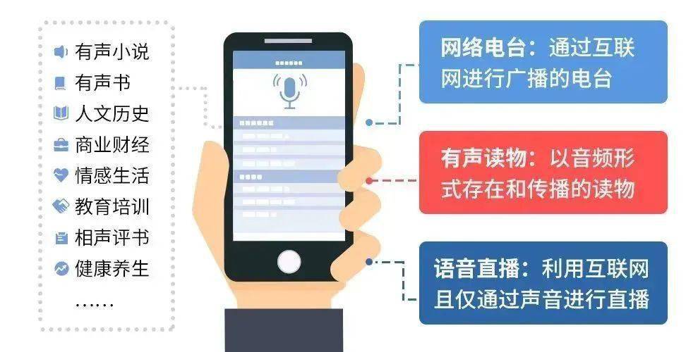 加盟网站制作和声音制作哪个更有前景,怎么选?