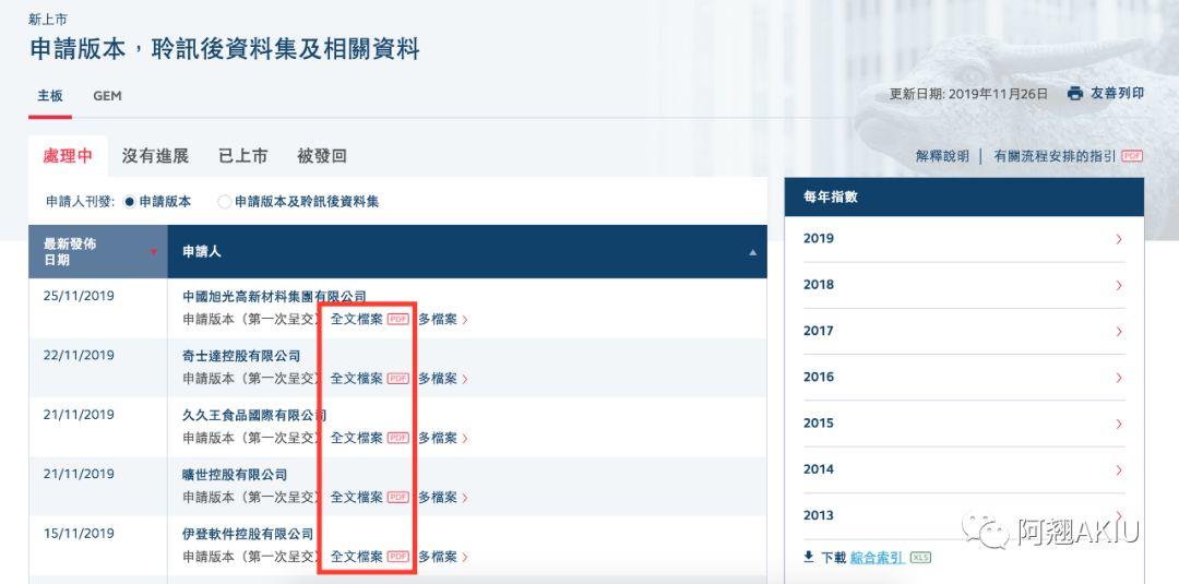 分类信息网站采集,如何高效、合规地收集海量数据? 第3张 分类信息网站采集,如何高效、合规地收集海量数据? 第3张