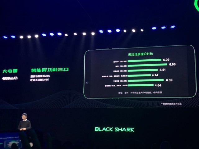 黑鲨虚拟主机好用吗? 第3张 黑鲨虚拟主机好用吗? 第3张