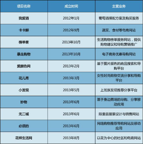 死域名是什么原因导致的,死域名对网站排名有影响吗 第1张 死域名是什么原因导致的,死域名对网站排名有影响吗 第1张