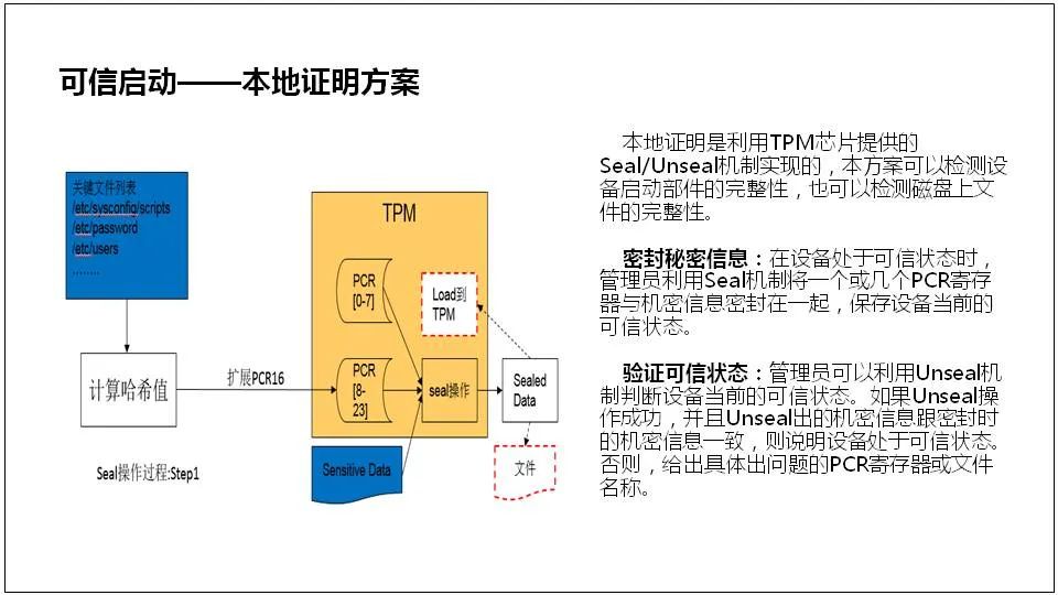 服务器放置地文档究竟详细介绍了哪些关键内容? 第3张 服务器放置地文档究竟详细介绍了哪些关键内容? 第3张