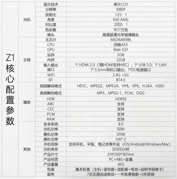 高清硬件配置的关键参数有哪些,如何选择性价比高的配置? 第1张 高清硬件配置的关键参数有哪些,如何选择性价比高的配置? 第1张