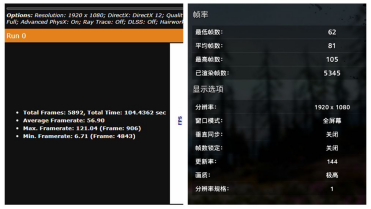 游戏配置要求高吗?如何优化游戏配置设置提高帧数 第2张 游戏配置要求高吗?如何优化游戏配置设置提高帧数 第2张