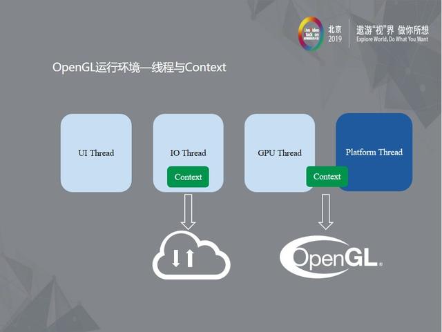 Flutter视频缓存,如何实现高效的视频播放与存储优化策略? 第1张 Flutter视频缓存,如何实现高效的视频播放与存储优化策略? 第1张