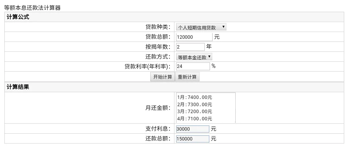 借款网站模板怎样设置更合理,模板设置步骤有哪些 第2张 借款网站模板怎样设置更合理,模板设置步骤有哪些 第2张