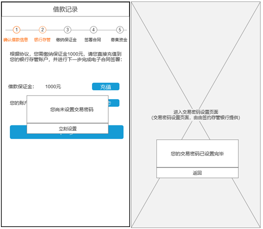 借款网站模板怎样设置更合理,模板设置步骤有哪些 第3张 借款网站模板怎样设置更合理,模板设置步骤有哪些 第3张
