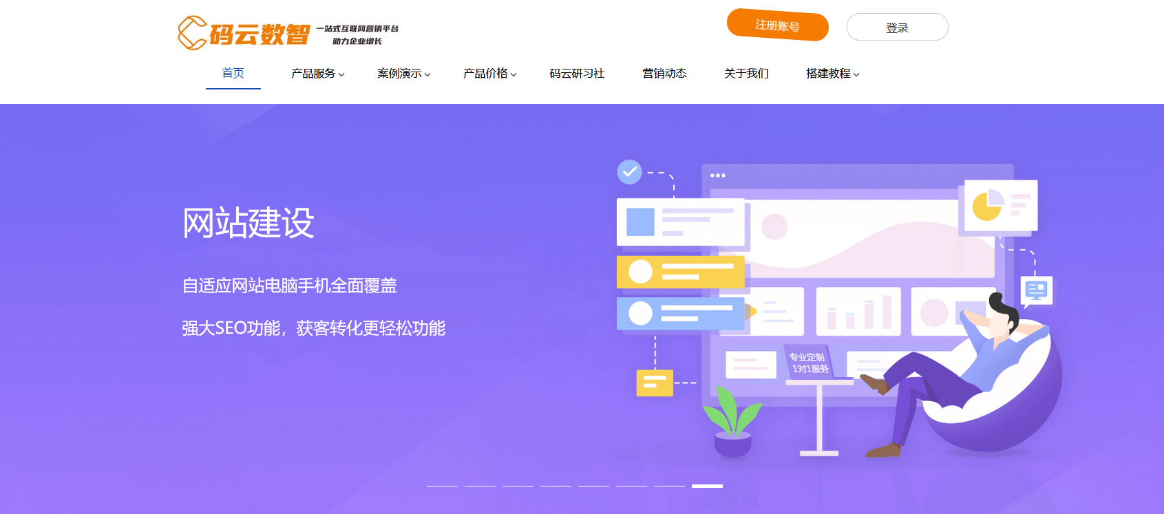 快速建立第一个通话需要多少网站建设费用？，建站多少钱？