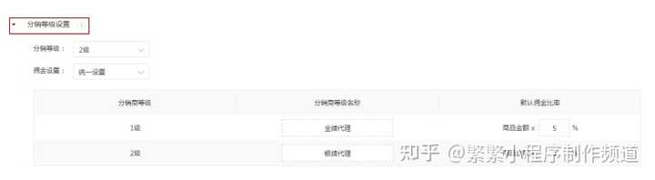 快速建立第一个通话需要多少网站建设费用?,建站多少钱? 第3张 快速建立第一个通话需要多少网站建设费用?,建站多少钱? 第3张