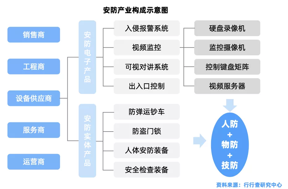 海康解码服务器性能如何？在安防领域应用前景如何分析？ 第1张