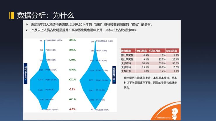 枫叶VPS事件发生的原因到底是什么,怎么解决?