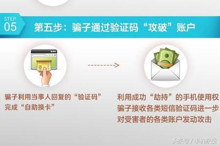 淘宝手机验证的必要性及其背后的深层原因解析? 第2张 淘宝手机验证的必要性及其背后的深层原因解析? 第2张
