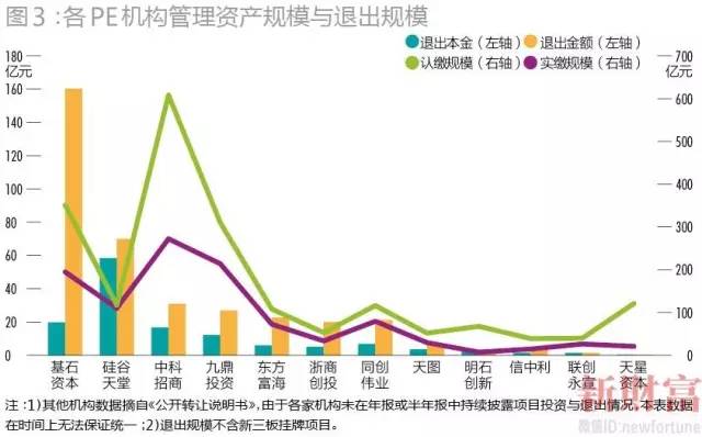 谭水梅分析师日志背后,哪些投资秘密值得挖掘? 第1张 谭水梅分析师日志背后,哪些投资秘密值得挖掘? 第1张