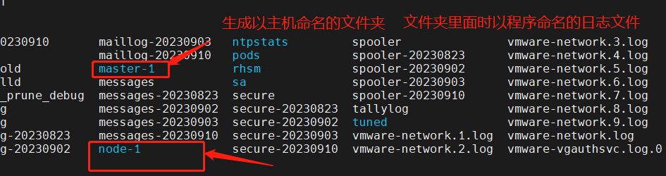rsyslog配置方法,rsyslog日志服务如何配置 第1张 rsyslog配置方法,rsyslog日志服务如何配置 第1张