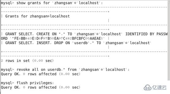 mysql配置linux,如何在Linux系统下配置MySQL数据库 第2张 mysql配置linux,如何在Linux系统下配置MySQL数据库 第2张
