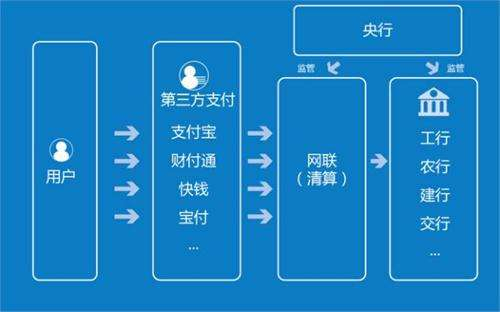 支付宝分身功能依赖虚拟主机,这种技术实现方式有何独特之处? 第2张 支付宝分身功能依赖虚拟主机,这种技术实现方式有何独特之处? 第2张