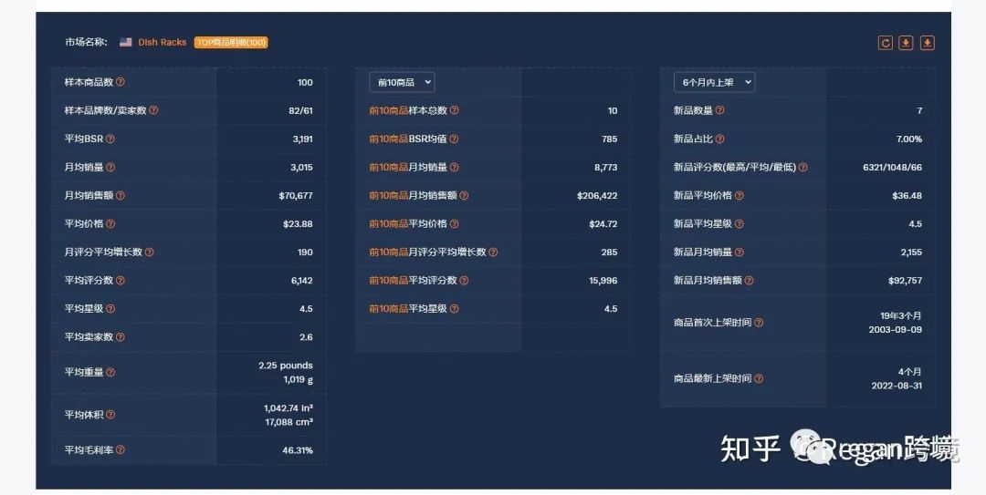vps配置怎么选?vps配置推荐 第2张 vps配置怎么选?vps配置推荐 第2张