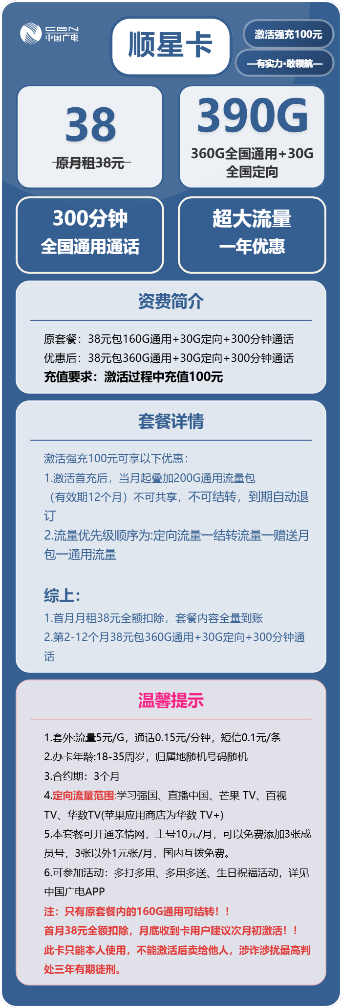 vps配置怎么选?vps配置推荐 第3张 vps配置怎么选?vps配置推荐 第3张