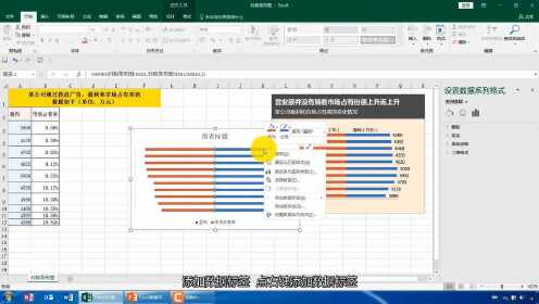 甘特图大数据分析怎么做?甘特图大数据分析案例 第3张 甘特图大数据分析怎么做?甘特图大数据分析案例 第3张
