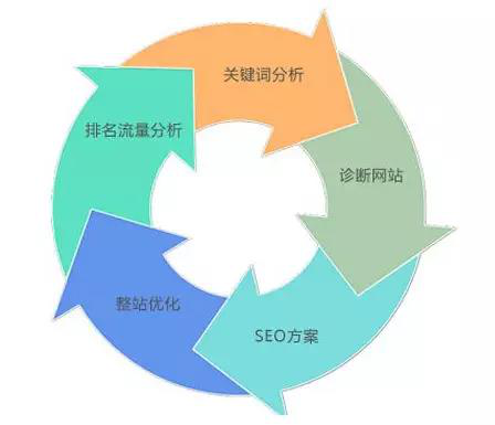 分站二域名究竟有何特殊之处?探讨其价值与运用策略 第2张 分站二域名究竟有何特殊之处?探讨其价值与运用策略 第2张