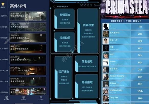 犯罪大师扣分之谜,究竟扣几分?原因何在? 第2张 犯罪大师扣分之谜,究竟扣几分?原因何在? 第2张