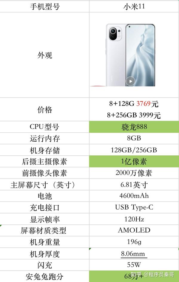 高配置的手机怎么选，高配置手机推荐