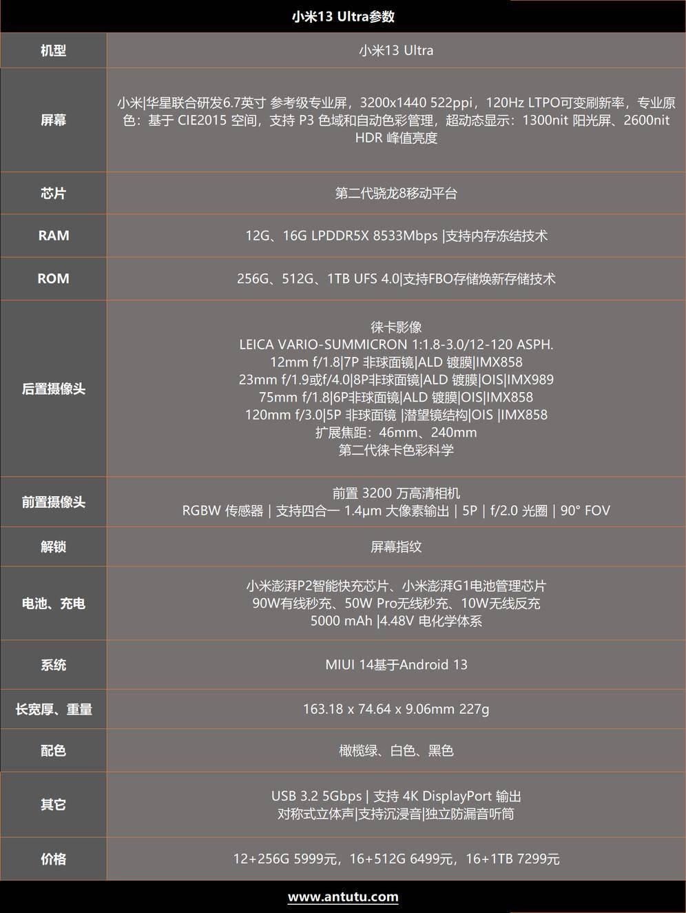 百立丰w7十参数配置怎么样?,百立丰w7十参数配置详解 第3张 百立丰w7十参数配置怎么样?,百立丰w7十参数配置详解 第3张