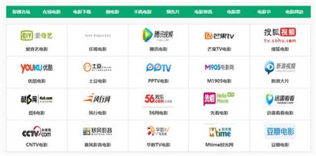 电影站域名如何选择最好?,电影站域名哪里买最便宜 第2张 电影站域名如何选择最好?,电影站域名哪里买最便宜 第2张