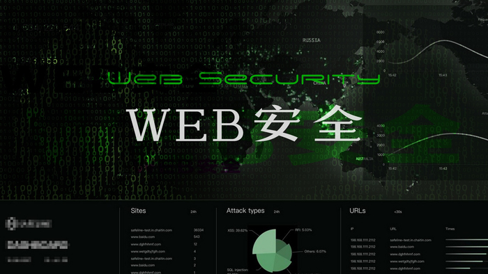 Web应用安全漏洞盘点，常见风险点都有哪些？ 第2张
