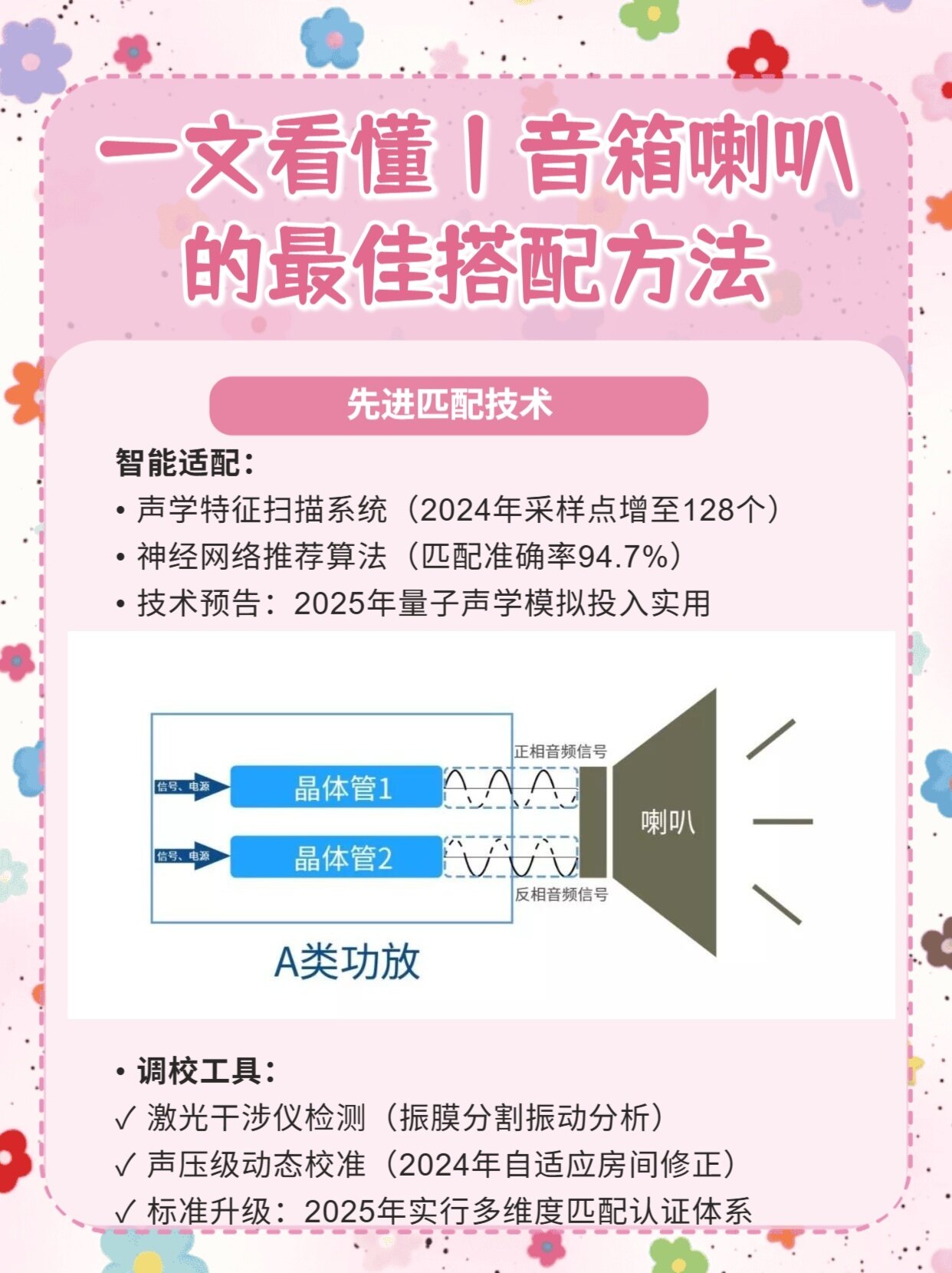 声荟mh6a音箱的正确配置方法是什么?,怎么设置详细步骤 第3张 声荟mh6a音箱的正确配置方法是什么?,怎么设置详细步骤 第3张