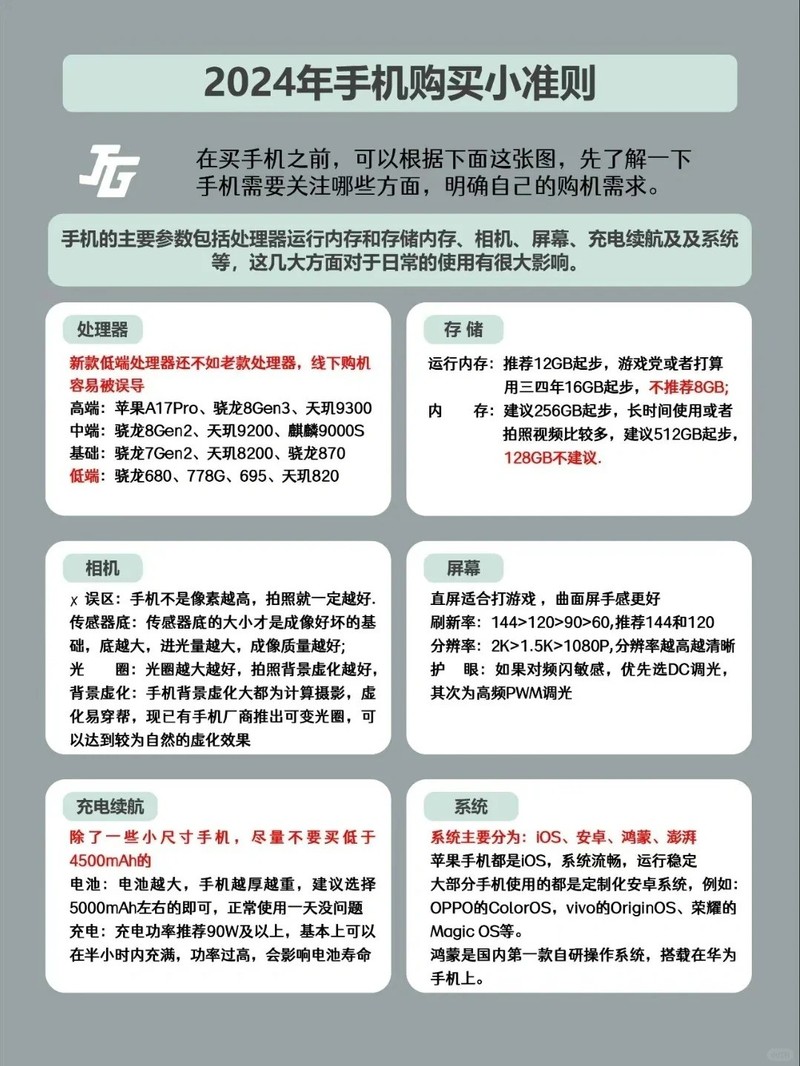 最好的手机配置,买手机选什么配置最划算 第2张 最好的手机配置,买手机选什么配置最划算 第2张