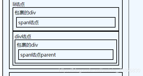 jquery如何获取当前域名？jquery获取域名方法 第3张
