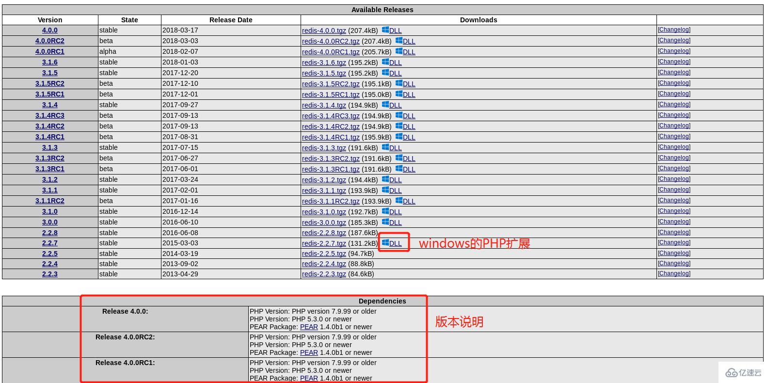 如何配置PHP许愿墙项目以使用虚拟主机? 第1张 如何配置PHP许愿墙项目以使用虚拟主机? 第1张