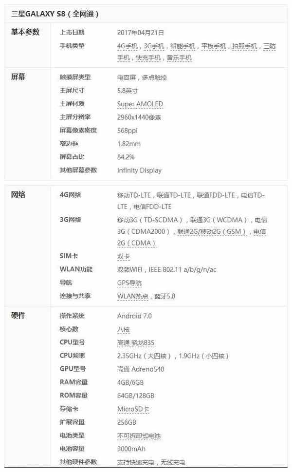 三星s8配置参数详解，三星s8配置