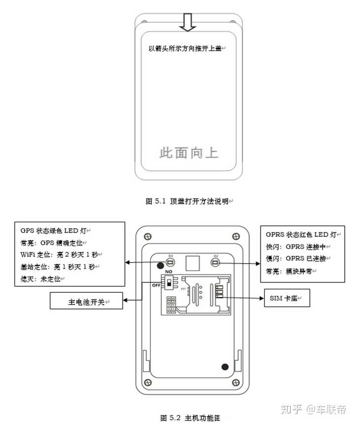 gps配置教程,gps定位器怎么设置