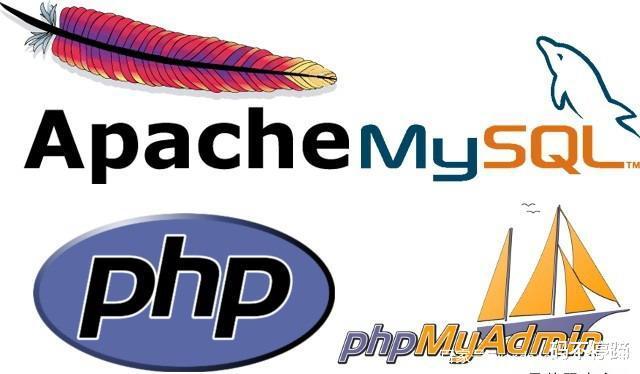 linux 配置php,linux服务器如何安装配置php环境 第3张 linux 配置php,linux服务器如何安装配置php环境 第3张