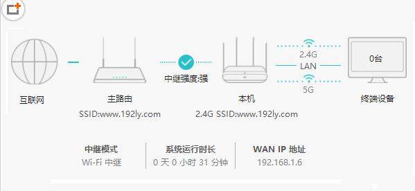 华为路由器怎么配置？华为路由器设置教程 第3张
