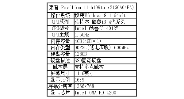 2013笔记本主流配置 第2张 2013笔记本主流配置 第2张