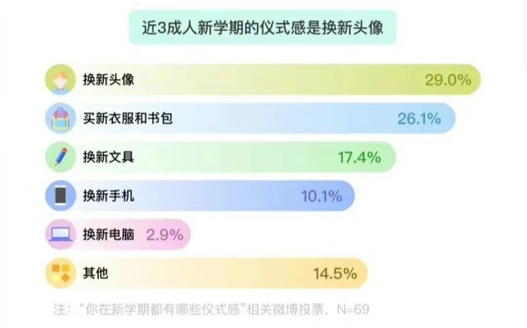 频繁更换头像却总是被删,这背后隐藏着怎样的秘密? 第1张 频繁更换头像却总是被删,这背后隐藏着怎样的秘密? 第1张