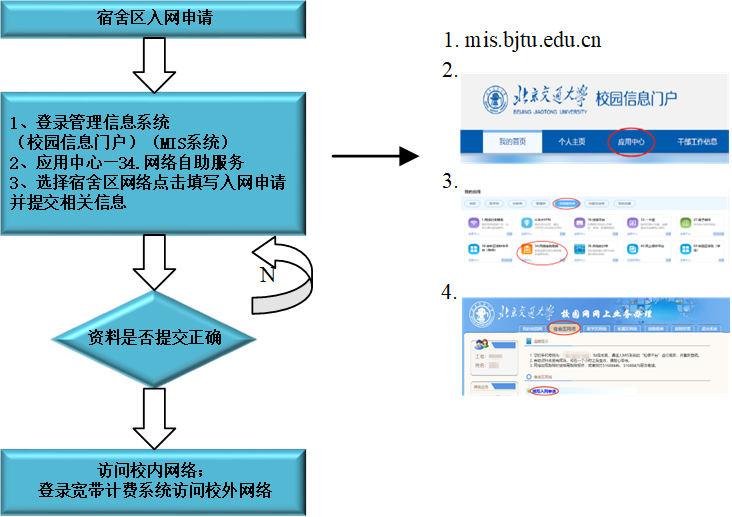 高校学生如何免费领取云服务器,申请步骤有哪些 第2张 高校学生如何免费领取云服务器,申请步骤有哪些 第2张