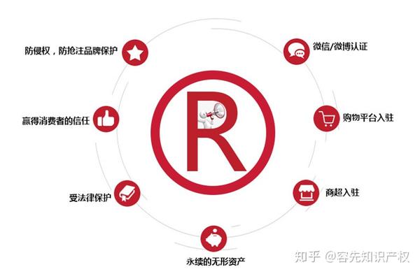 商标人像揭秘,商标设计中的人像元素,其法律保护与争议点有哪些? 第1张 商标人像揭秘,商标设计中的人像元素,其法律保护与争议点有哪些? 第1张