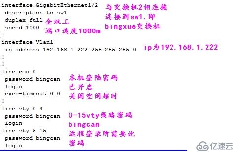 cisco 交换机配置,cisco交换机配置命令大全 第3张 cisco 交换机配置,cisco交换机配置命令大全 第3张