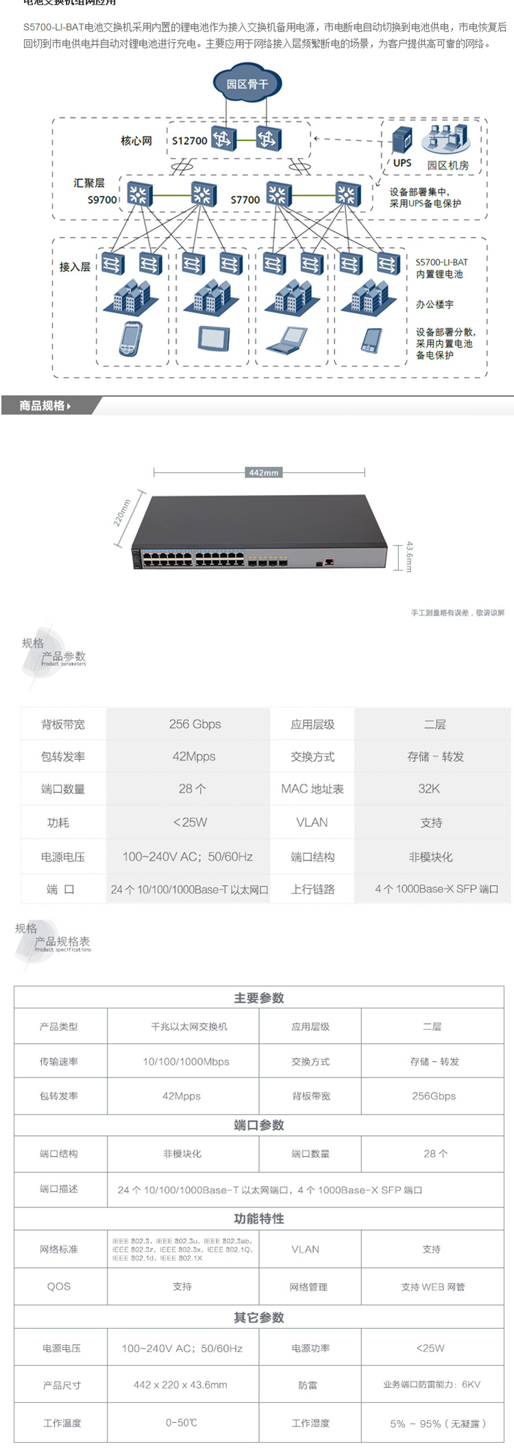 华为5700配置详解,华为5700交换机参数及价格 第3张 华为5700配置详解,华为5700交换机参数及价格 第3张