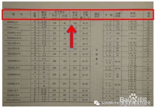 电机配置怎么算?电机配置表 第1张 电机配置怎么算?电机配置表 第1张