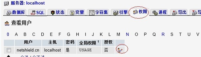 phpmyadmin如何为数据表设置主键?详细步骤是怎样的? 第1张 phpmyadmin如何为数据表设置主键?详细步骤是怎样的? 第1张