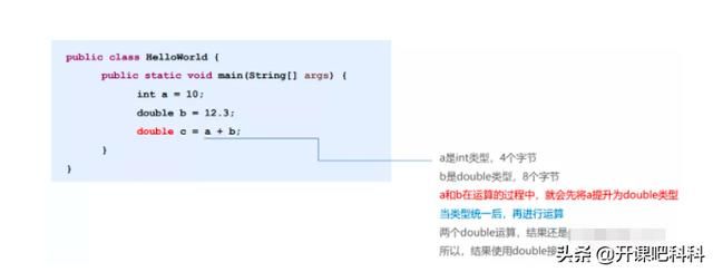 Java语法错误如何快速解决? 第3张 Java语法错误如何快速解决? 第3张