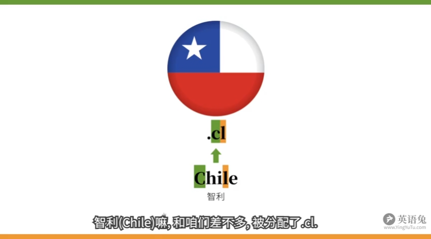 智利域名后缀有哪些,智利.cl域名注册需要什么条件
