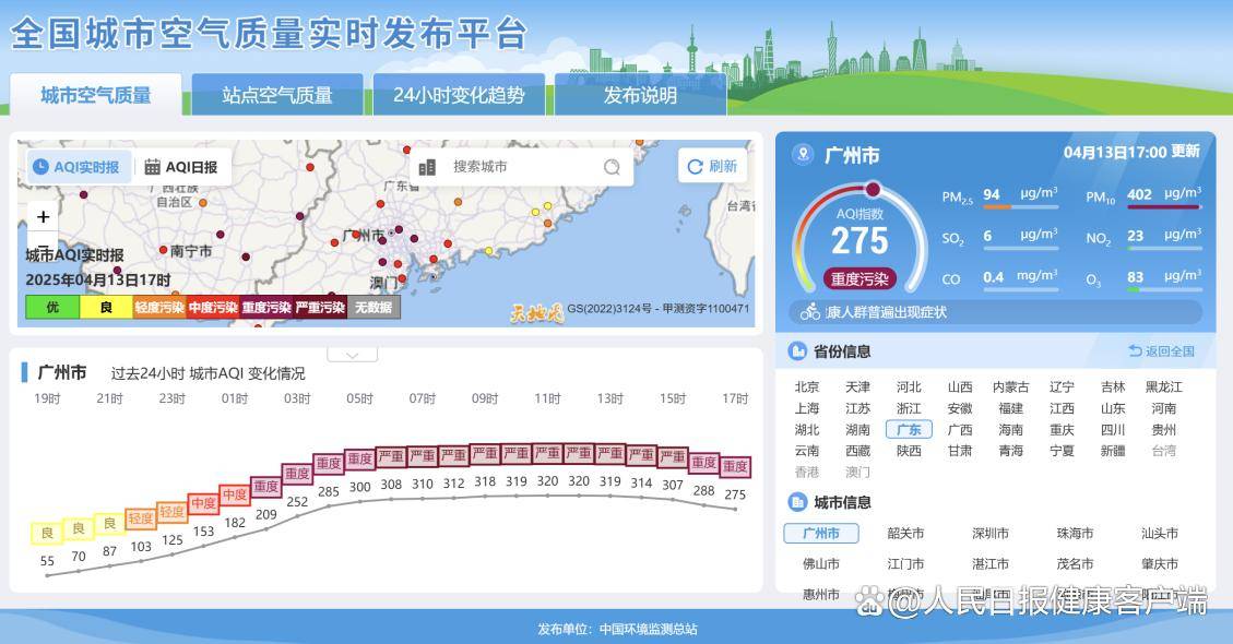 广西空气质量指数API怎么用?实时查询天气数据 第1张 广西空气质量指数API怎么用?实时查询天气数据 第1张