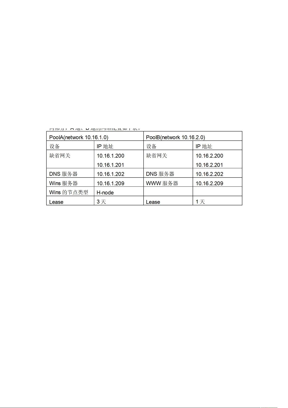 神州数码交换机配置完全手册怎么设置?配置命令详解 第2张 神州数码交换机配置完全手册怎么设置?配置命令详解 第2张