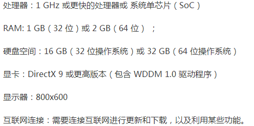 笔记本配置低装什么系统好，低配笔记本装哪个系统最流畅？